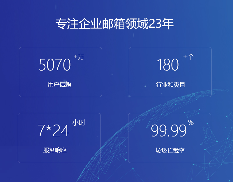 墨脱网易企业邮箱